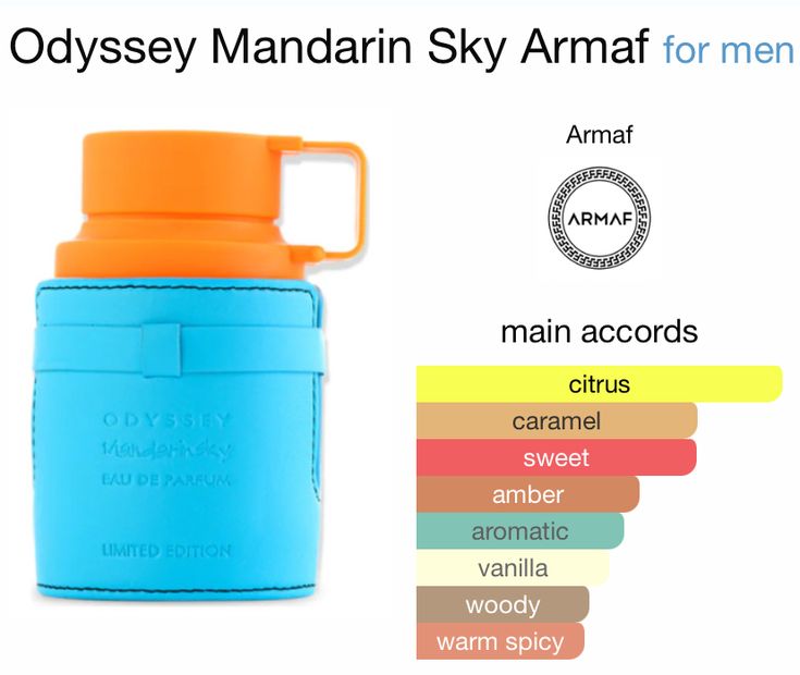 Odyssey Mandarin Sky For Men by Armaf
